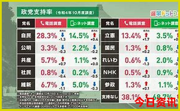 九寨沟二日游最佳攻略