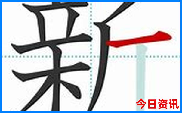 西安旅游必去景点攻略地图